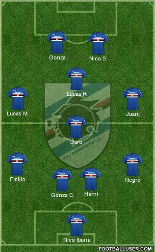 Sampdoria Formation 2018