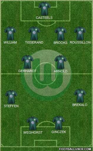 VfL Wolfsburg Formation 2018