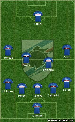 Sampdoria Formation 2018