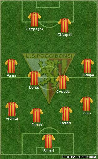 Poggibonsi Formation 2018