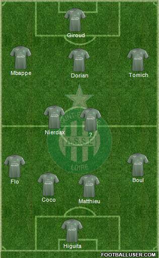 A.S. Saint-Etienne Formation 2018