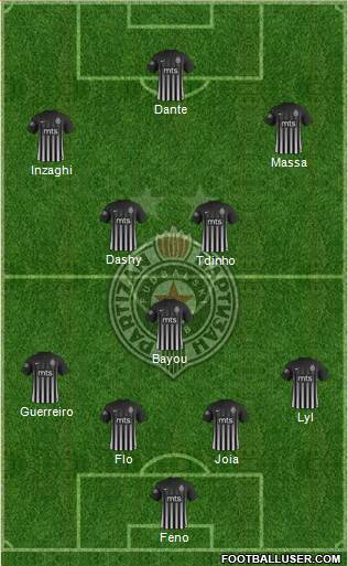 FK Partizan Beograd Formation 2018