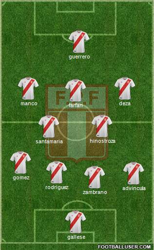 Peru Formation 2018