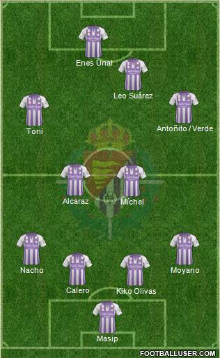 R. Valladolid C.F., S.A.D. Formation 2018