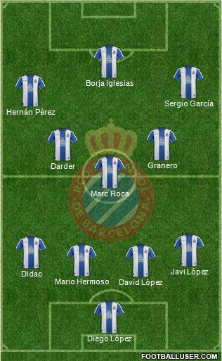 R.C.D. Espanyol de Barcelona S.A.D. Formation 2018