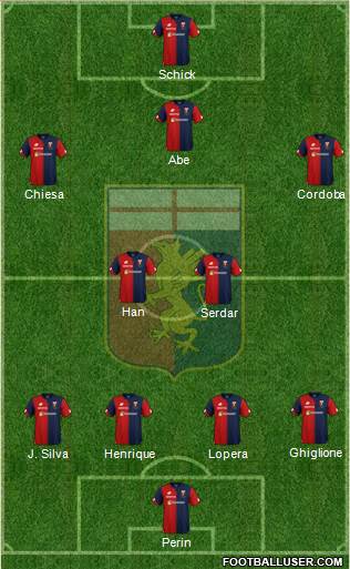 Genoa Formation 2018