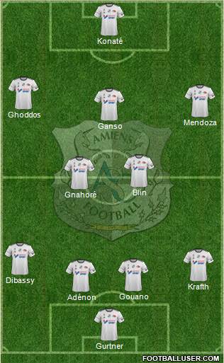 Amiens Sporting Club Football Formation 2018