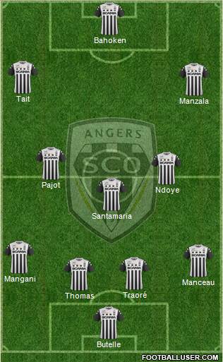 Angers SCO Formation 2018