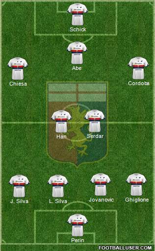 Genoa Formation 2018