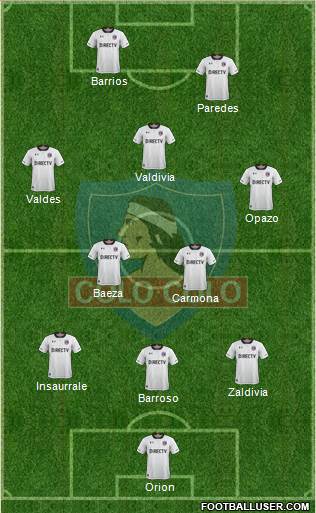 CSD Colo Colo Formation 2018