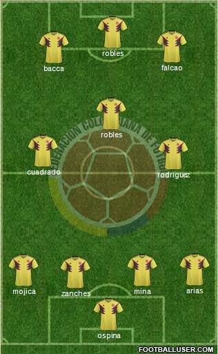 Colombia Formation 2018