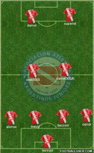 Argentinos Juniors Formation 2018