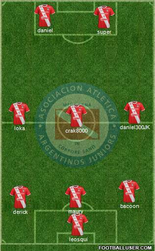 Argentinos Juniors Formation 2018