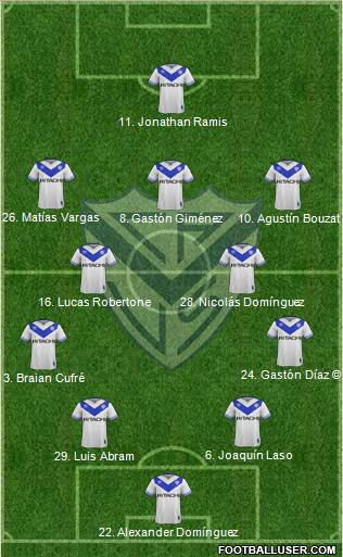 Vélez Sarsfield Formation 2018