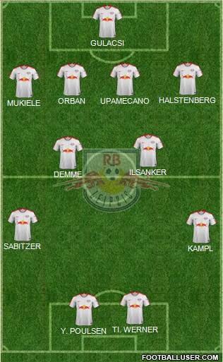 RasenBallsport Leipzig Formation 2018