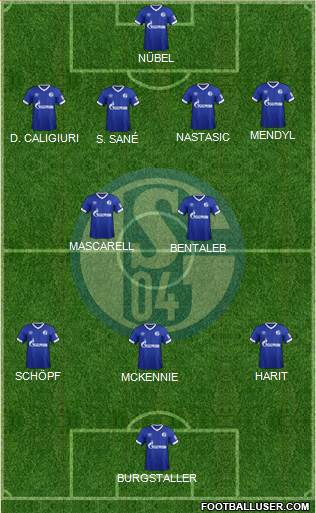 FC Schalke 04 Formation 2018