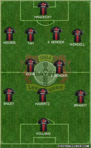 Bayer 04 Leverkusen Formation 2018