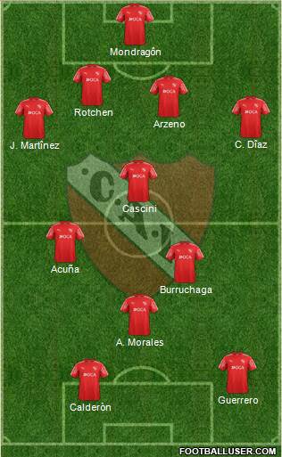 Independiente Formation 2018