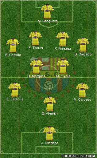 Barcelona SC Formation 2018