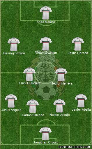 Mexico Formation 2018