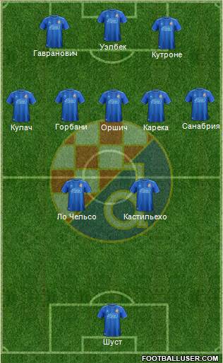 NK Dinamo Formation 2018