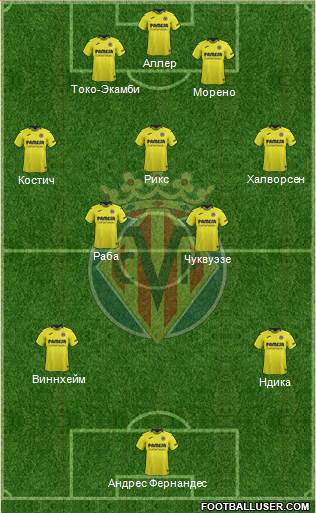 Villarreal C.F., S.A.D. Formation 2018