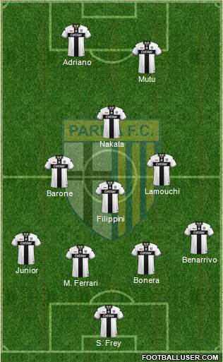 Parma Formation 2018