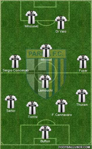 Parma Formation 2018