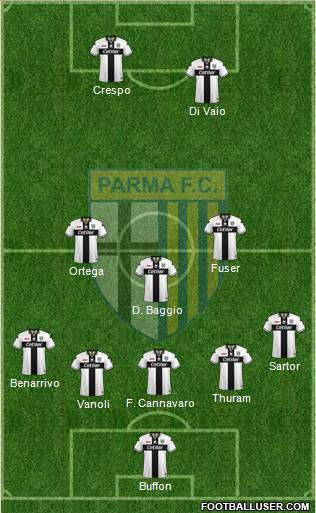 Parma Formation 2018