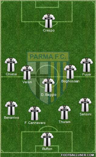 Parma Formation 2018