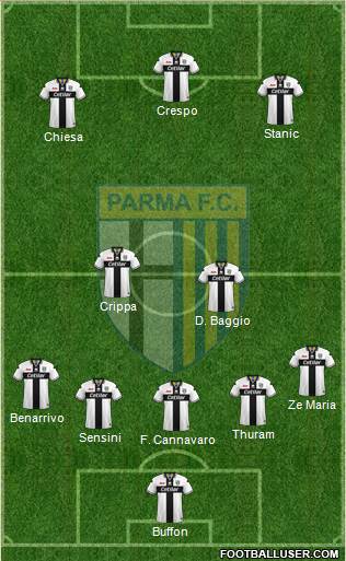 Parma Formation 2018