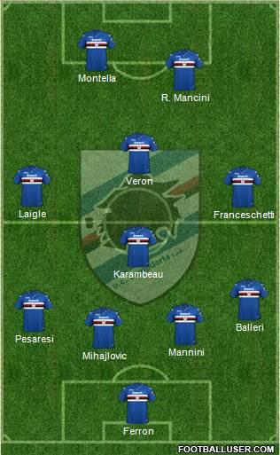 Sampdoria Formation 2018