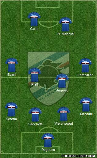 Sampdoria Formation 2018