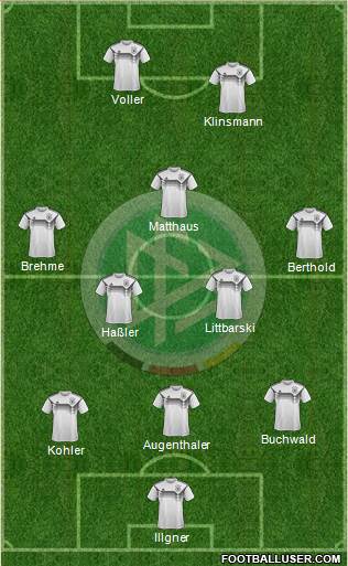 Germany Formation 2018