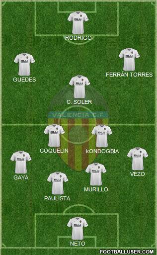 Valencia C.F., S.A.D. Formation 2018