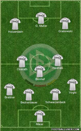 Germany Formation 2018