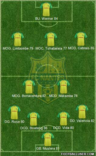 FC Nantes Formation 2018