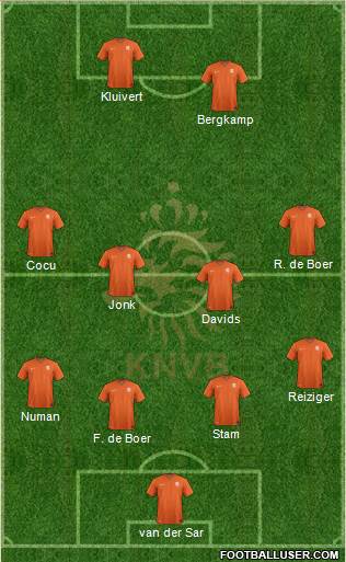 Holland Formation 2018