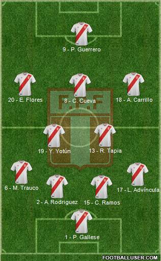 Peru Formation 2018