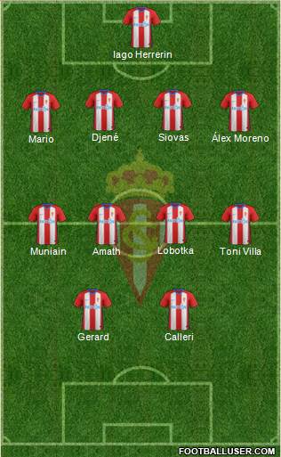 Real Sporting S.A.D. Formation 2018