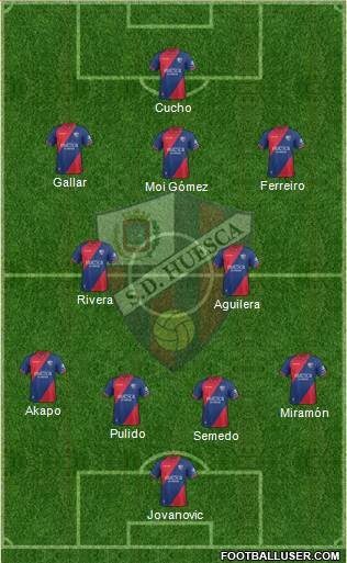 S.D. Huesca Formation 2018