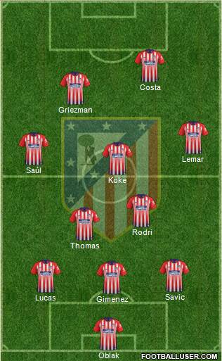 C. Atlético Madrid S.A.D. Formation 2018