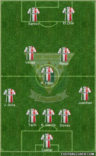 C.D. Leganés S.A.D. Formation 2018