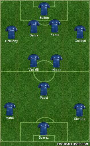 Chelsea Formation 2018