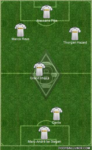 Borussia Mönchengladbach Formation 2018