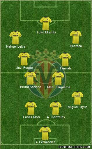 Villarreal C.F., S.A.D. Formation 2018