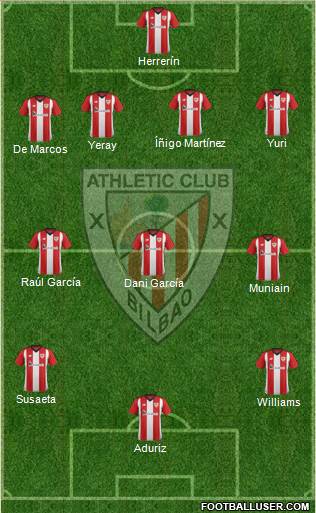 Athletic Club Formation 2018