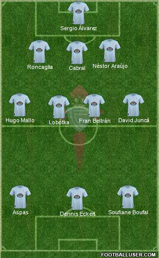 R.C. Celta S.A.D. Formation 2018