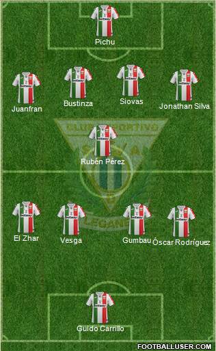 C.D. Leganés S.A.D. Formation 2018