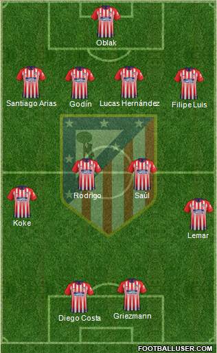 C. Atlético Madrid S.A.D. Formation 2018